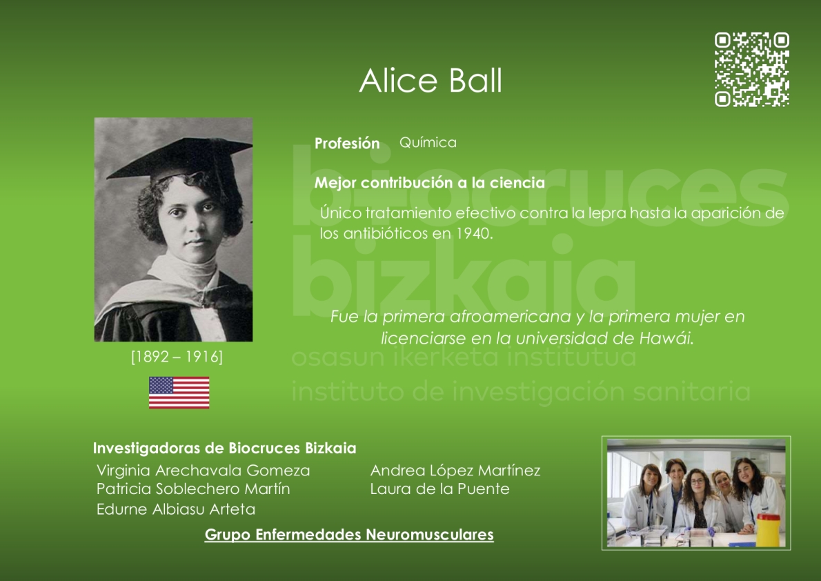Alice_Ball