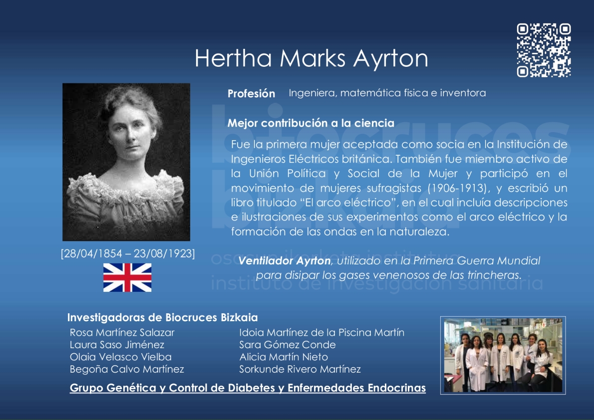 Hertha Marks Ayrton